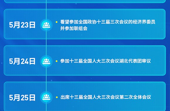 习近平两会新语，网民这样读